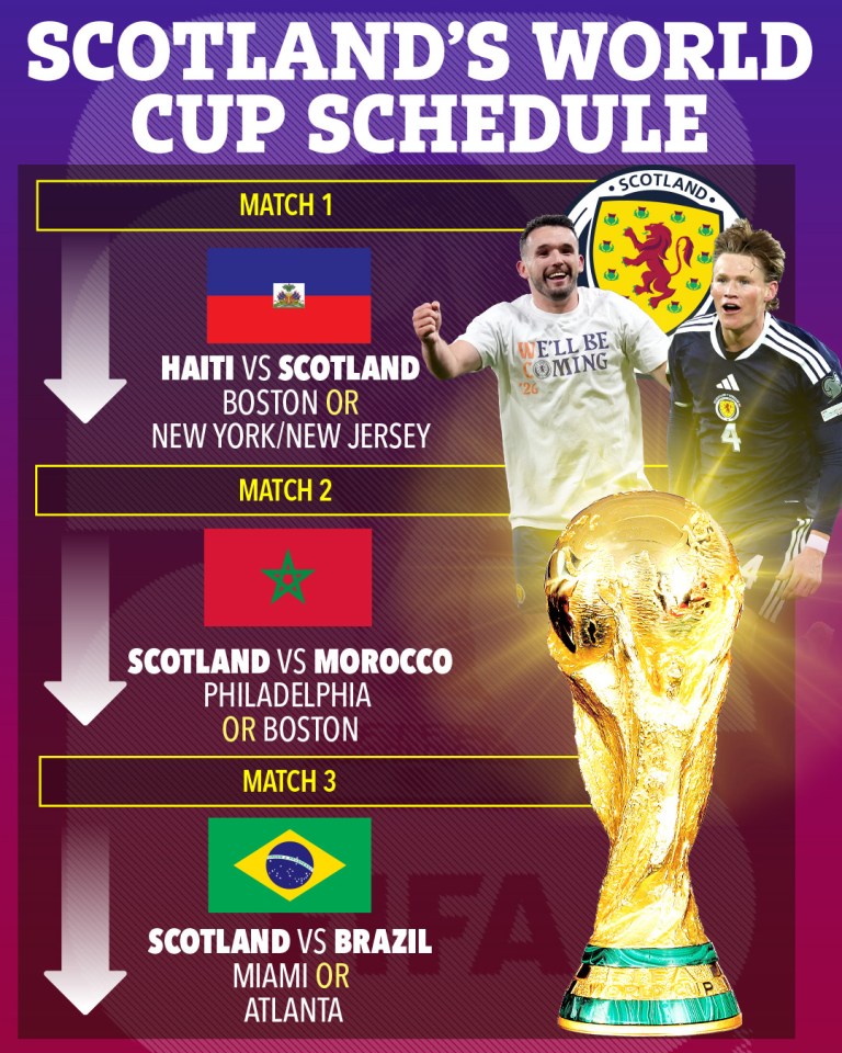 ontdek onze voorspelling voor de wk 2026 wedstrijd tussen haïti en schotland. analyse, verwachte opstellingen en kansen voor beide teams.